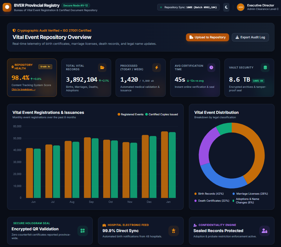 Bureau of Vital Events Registry modernization dashboard